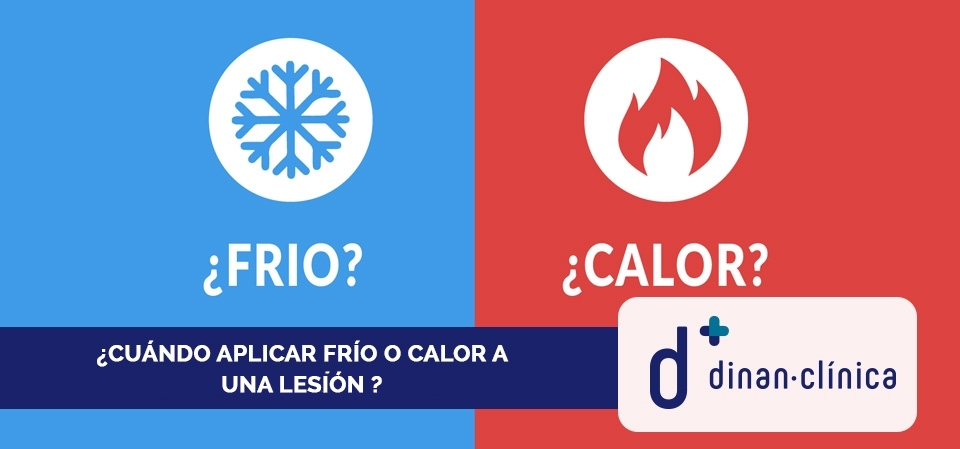 ¿Cuándo aplicar frío o calor en las lesiones?